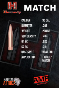 Hornady-Match-30-Cal-.308-208gr-BTHP-Bullet-Info-Habitat-Africa