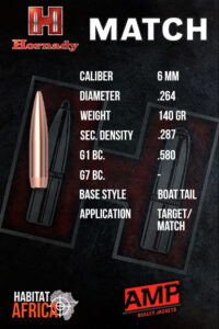 Hornady-Match-6.5mm-.264-140gr-BTHP-Bullet-Info-Habitat-Africa