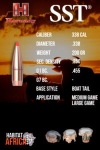 Hornady-SST-338-Cal-.338-200gr-Bullet-Info-Habitat-Africa