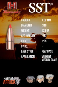 Hornady-SST-7.62mm-.310-180gr-Bullet-Info-Habitat-Africa