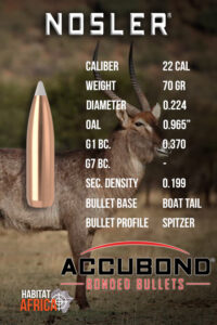 Nosler-AccuBond-22-Cal-.224-70gr-SP-Bullet-Info-Habitat-Africa-new