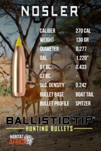 Nosler-Ballistic-Tip-Hunting-270-Cal-.277-130gr-Bullet-Info-Habitat-Africa