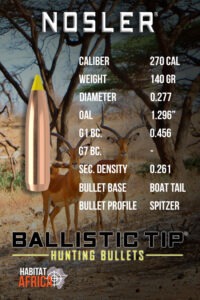 Nosler-Ballistic-Tip-Hunting-270-Cal-.277-140gr-Bullet-Info-Habitat-Africa