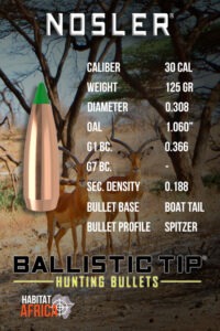 Nosler-Ballistic-Tip-Hunting-30-Cal-.308-125gr-Bullet-Info-Habitat-Africa