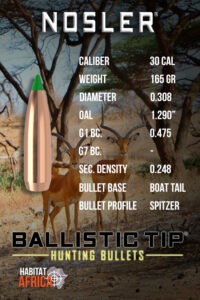 Nosler-Ballistic-Tip-Hunting-30-Cal-.308-165gr-Bullet-Info-Habitat-Africa