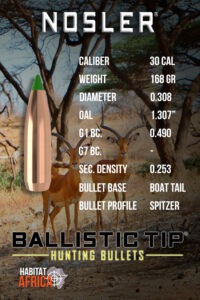 Nosler-Ballistic-Tip-Hunting-30-Cal-.308-168gr-Bullet-Info-Habitat-Africa