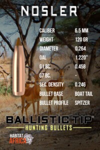Nosler-Ballistic-Tip-Hunting-6.5mm-.264-120gr-Bullet-Info-Habitat-Africa