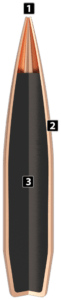 RDF Bullet