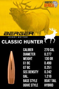 Berger-Classic-Hunter-270-Cal-.277-130gr-Bullet-Info-Habitat-Africa