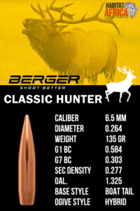 Berger-Classic-Hunter-6.5mm-.264-135gr-Bullet-Info-Habitat-Africa