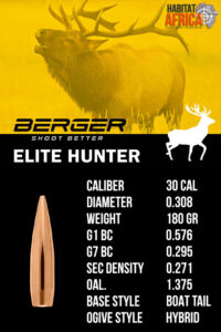 Berger-Elite-Hunter-30-Cal-.308-180gr-Bullet-Info-Habitat-Africa