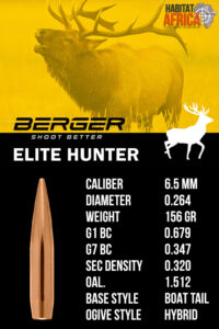 Berger-Elite-Hunter-6.5mm-.264-156gr-Bullet-Info-Habitat-Africa