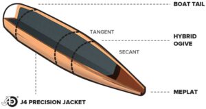 Berger-Classic-Hunter-Bullet-Features