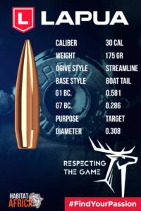 Lapua-MaxRange-Target-30-Cal-.308-175gr-Bullet-Info-Habitat-Africa