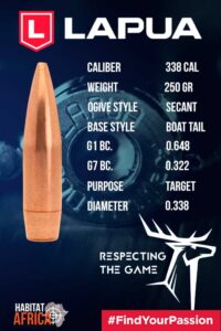 Lapua-SCENAR-338-Cal-.338-250gr-Bullet-Info-Habitat-Africa