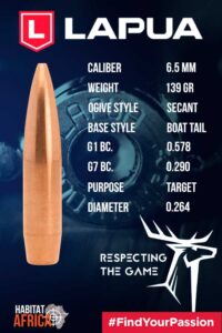 Lapua-SCENAR-6.5mm-.264-139gr-Bullet-Info-Habitat-Africa