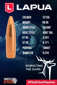 Lapua-SCENAR-L-22-Cal-.224-69gr-Bullet-Info-Habitat-Africa