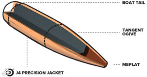 BT-Varmint-Bullet-Features