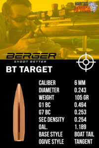 Berger-BT-Target-6mm-.243-105gr-Bullet-Info-Habitat-Africa