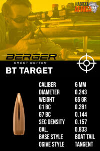 Berger-BT-Target-6mm-.243-65gr-Bullet-Info-Habitat-Africa