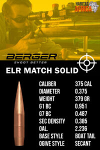 Berger-ELR-Match-Solid-375-Cal-.375-379gr-Bullet-Info-Habitat-Africa