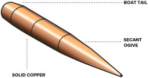Berger-ELR-Match-Solid-Bullet-Features