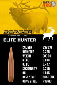 Berger-Elite-Hunter-338-Cal-.338-300gr-Bullet-Info-Habitat-Africa