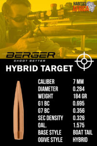 Berger-F-Open-Hybrid-Target-7mm-.284-184gr-Bullet-Info-Habitat-Africa