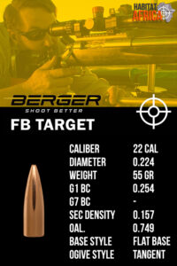 Berger-FB-Target-22-Cal-.224-55gr-Bullet-Info-Habitat-Africa