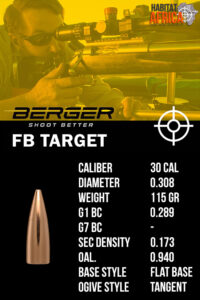Berger-FB-Target-30-Cal-.308-115gr-Bullet-Info-Habitat-Africa