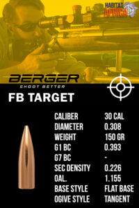 Berger-FB-Target-30-Cal-.308-150gr-Bullet-Info-Habitat-Africa