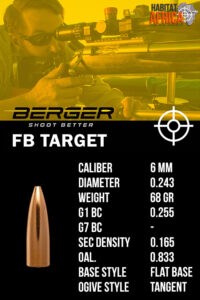 Berger-FB-Target-6mm-.243-68gr-Bullet-Info-Habitat-Africa