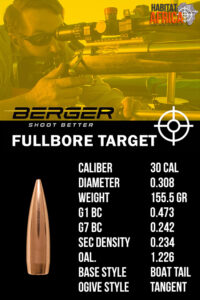 Berger-Fullbore-Target-30-Cal-.308-155.5gr-Bullet-Info-Habitat-Africa