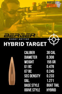 Berger-Hybrid-Target-30-Cal-.308-155gr-Bullet-Info-Habitat-Africa
