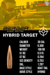 Berger-Hybrid-Target-30-Cal-.308-168gr-Bullet-Info-Habitat-Africa