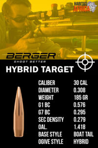 Berger-Hybrid-Target-30-Cal-.308-185gr-Bullet-Info-Habitat-Africa