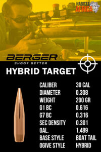 Berger-Hybrid-Target-30-Cal-.308-200gr-Bullet-Info-Habitat-Africa