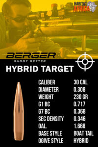 Berger-Hybrid-Target-30-Cal-.308-230gr-Bullet-Info-Habitat-Africa