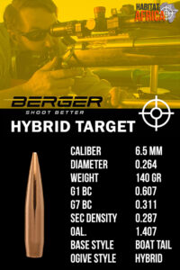 Berger-Hybrid-Target-6.5mm-.264-140gr-Bullet-Info-Habitat-Africa