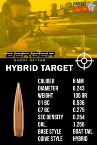Berger-Hybrid-Target-6mm-.243-105gr-Bullet-Info-Habitat-Africa