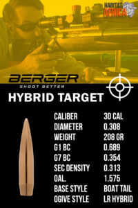 Berger-Long-Range-Hybrid-Target-30-Cal-.308-208gr-Bullet-Info-Habitat-Africa