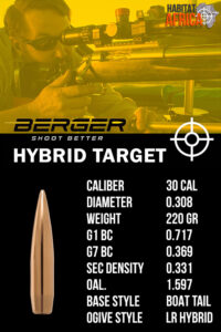 Berger-Long-Range-Hybrid-Target-30-Cal-.308-220gr-Bullet-Info-Habitat-Africa