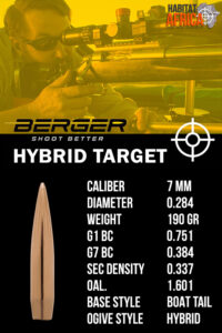Berger-Long-Range-Hybrid-Target-7mm-.284-190gr-Bullet-Info-Habitat-Africa