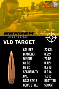 Berger-VLD-Target-22-Cal-.224-75gr-Bullet-Info-Habitat-Africa