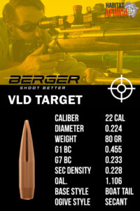 Berger-VLD-Target-22-Cal-.224-80gr-Bullet-Info-Habitat-Africa