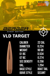 Berger-VLD-Target-22-Cal-.224-90gr-Bullet-Info-Habitat-Africa