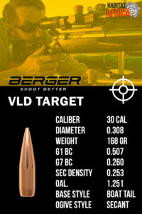 Berger-VLD-Target-30-Cal-.308-168gr-Bullet-Info-Habitat-Africa