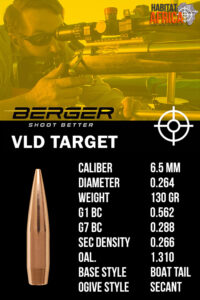 Berger-VLD-Target-6.5mm-.264-130gr-Bullet-Info-Habitat-Africa