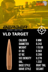 Berger-VLD-Target-6mm-.243-115gr-Bullet-Info-Habitat-Africa