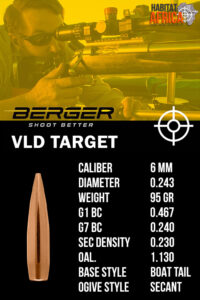 Berger-VLD-Target-6mm-.243-95gr-Bullet-Info-Habitat-Africa